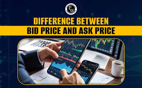 fpric|Bid Price and Ask Price .